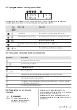 Preview for 23 page of Electrolux EHH6240ISK User Manual