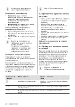 Preview for 26 page of Electrolux EHH6240ISK User Manual