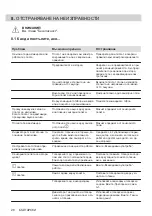 Preview for 28 page of Electrolux EHH6240ISK User Manual