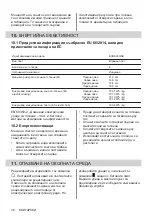 Preview for 30 page of Electrolux EHH6240ISK User Manual