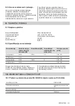 Preview for 43 page of Electrolux EHH6240ISK User Manual