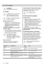 Preview for 54 page of Electrolux EHH6240ISK User Manual