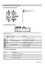 Preview for 65 page of Electrolux EHH6240ISK User Manual