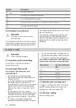 Preview for 66 page of Electrolux EHH6240ISK User Manual