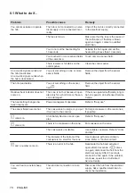 Preview for 70 page of Electrolux EHH6240ISK User Manual