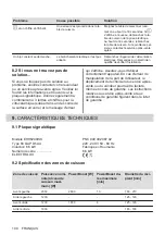 Preview for 100 page of Electrolux EHH6240ISK User Manual