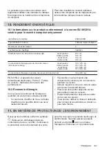 Preview for 101 page of Electrolux EHH6240ISK User Manual