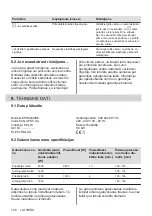 Preview for 146 page of Electrolux EHH6240ISK User Manual