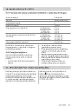 Preview for 147 page of Electrolux EHH6240ISK User Manual