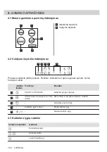 Preview for 154 page of Electrolux EHH6240ISK User Manual