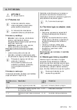 Preview for 157 page of Electrolux EHH6240ISK User Manual