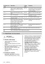 Preview for 158 page of Electrolux EHH6240ISK User Manual