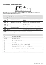 Preview for 169 page of Electrolux EHH6240ISK User Manual