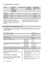 Preview for 176 page of Electrolux EHH6240ISK User Manual