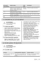 Preview for 189 page of Electrolux EHH6240ISK User Manual