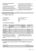 Preview for 191 page of Electrolux EHH6240ISK User Manual