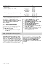 Preview for 192 page of Electrolux EHH6240ISK User Manual