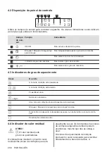 Preview for 200 page of Electrolux EHH6240ISK User Manual