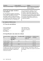 Preview for 206 page of Electrolux EHH6240ISK User Manual