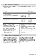 Preview for 207 page of Electrolux EHH6240ISK User Manual