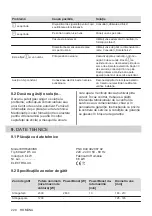 Preview for 220 page of Electrolux EHH6240ISK User Manual