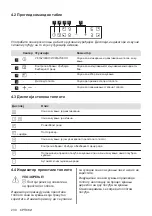 Preview for 230 page of Electrolux EHH6240ISK User Manual