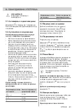 Preview for 231 page of Electrolux EHH6240ISK User Manual