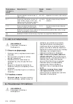 Preview for 234 page of Electrolux EHH6240ISK User Manual