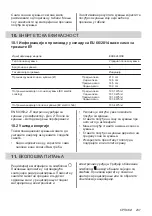 Preview for 237 page of Electrolux EHH6240ISK User Manual