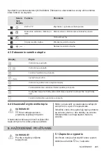 Preview for 245 page of Electrolux EHH6240ISK User Manual