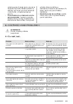 Preview for 249 page of Electrolux EHH6240ISK User Manual