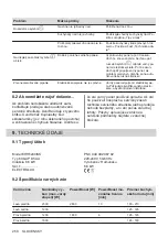 Preview for 250 page of Electrolux EHH6240ISK User Manual