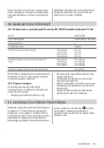 Preview for 251 page of Electrolux EHH6240ISK User Manual