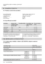 Preview for 264 page of Electrolux EHH6240ISK User Manual