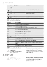 Preview for 8 page of Electrolux EHH6332FOK User Manual