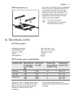 Preview for 17 page of Electrolux EHH6332FOK User Manual