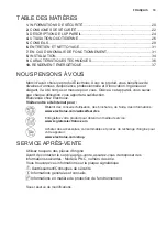 Preview for 19 page of Electrolux EHH6332FOK User Manual