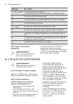 Preview for 26 page of Electrolux EHH6332FOK User Manual