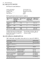 Preview for 56 page of Electrolux EHH6332FOK User Manual