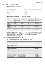 Preview for 75 page of Electrolux EHH6332FOK User Manual