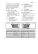 Preview for 37 page of Electrolux EHH6332I9K User Manual