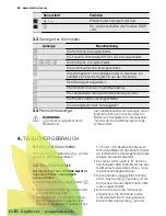 Preview for 56 page of Electrolux EHH6340FOK User Manual