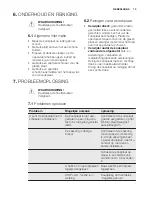 Preview for 13 page of Electrolux EHH6340XOK User Manual