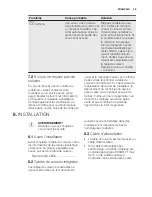 Preview for 49 page of Electrolux EHH6340XOK User Manual