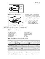 Preview for 51 page of Electrolux EHH6340XOK User Manual