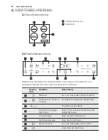 Preview for 58 page of Electrolux EHH6340XOK User Manual