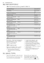 Preview for 62 page of Electrolux EHH9967FSG User Manual