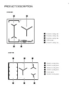 Preview for 5 page of Electrolux EHI3251BE Installation & User Manual