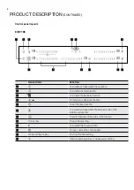 Preview for 8 page of Electrolux EHI3251BE Installation & User Manual