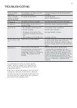 Preview for 23 page of Electrolux EHI635BD Installation & User Manual